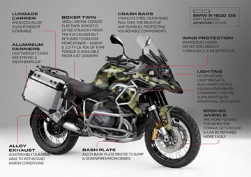 r1800 gs feature sheet-2lr.jpg